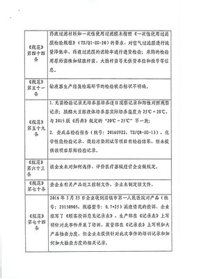貴州天使醫(yī)療器械公司質(zhì)量管理體系存缺陷被責令整改，凸顯行業(yè)監(jiān)管常態(tài)化