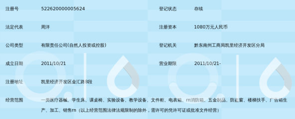 貴州華盛醫(yī)療器械有限公司 專注品質(zhì)，服務(wù)健康