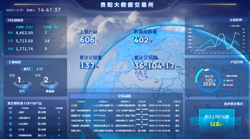 中國數谷 算啟未來——網絡與信息安全軟件開發(fā)新篇章